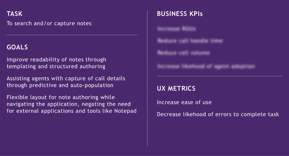 Business Goals and Metrics
